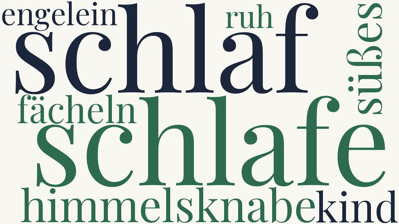 Wortwolke zu Schlaf′ wohl du Himmelsknabe du