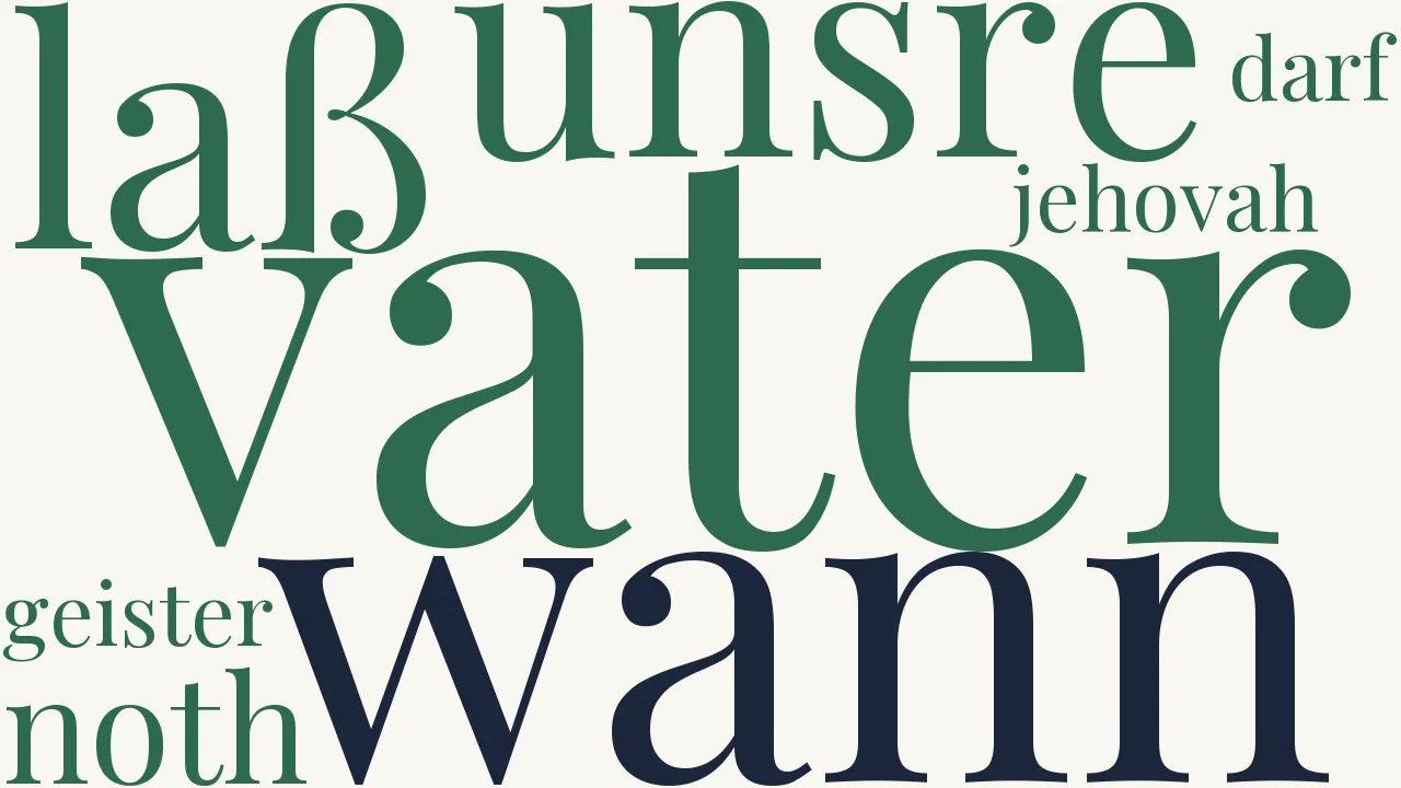 Wortwolke zu Vater unser