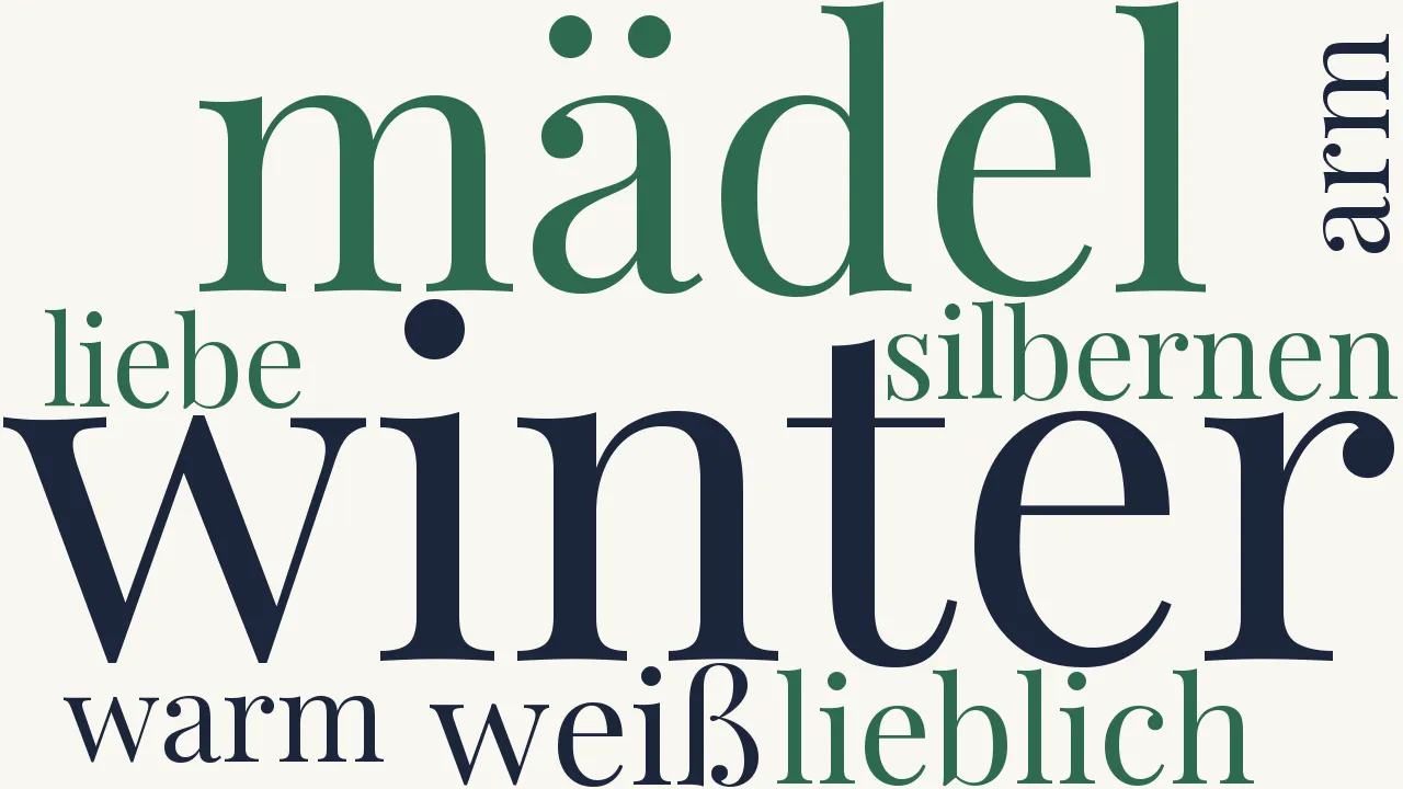 Wortwolke zu Winterlied eines schwäbischen Bauerjungen