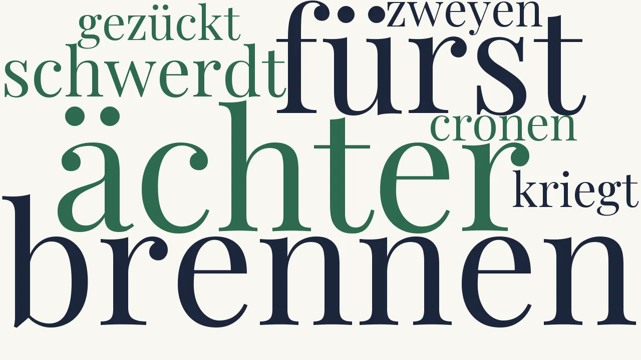 Wortwolke zu Auf Se. Churfürstl. Durchl. zu Brandenburg