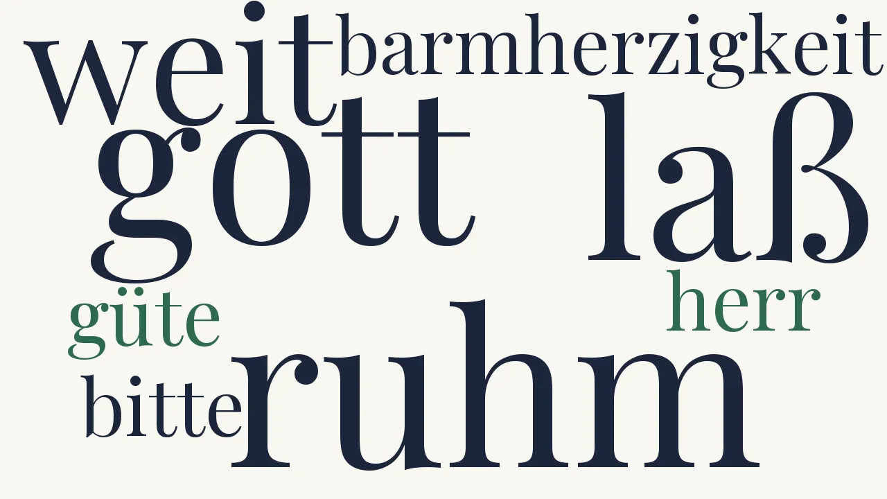 Wortwolke zu Bitten