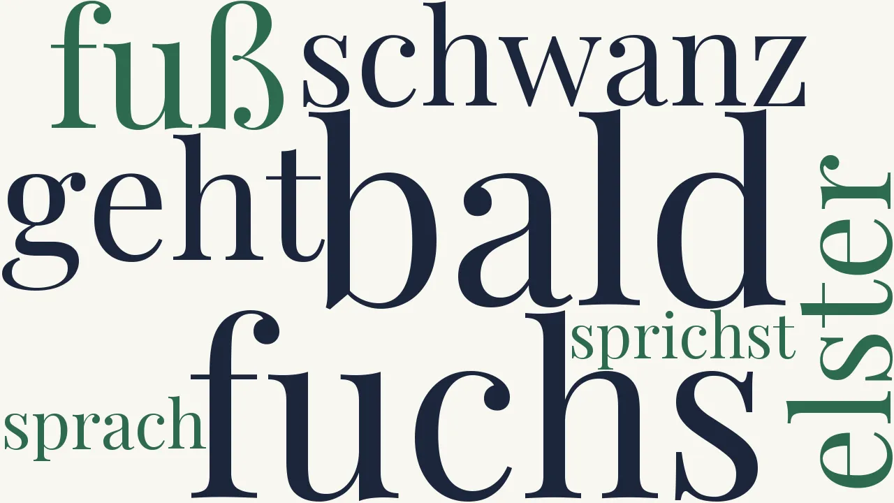 Wortwolke zu Der Fuchs und die Elster