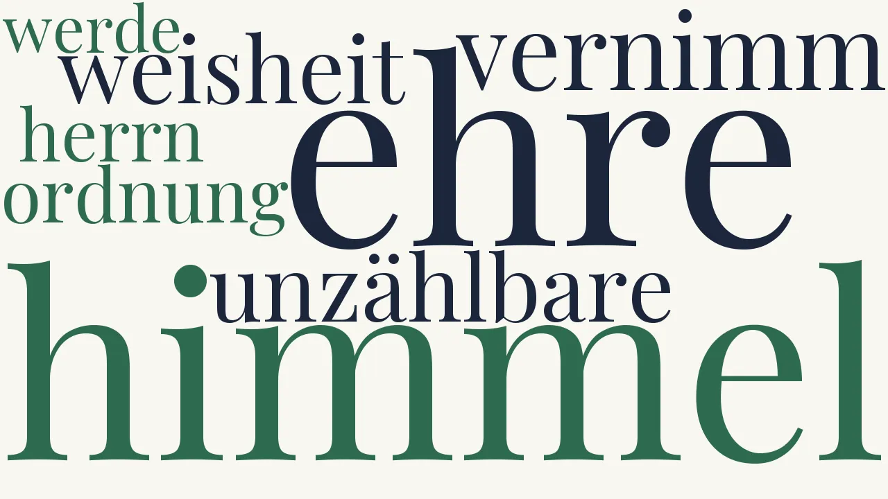 Wortwolke zu Die Ehre Gottes aus der Natur