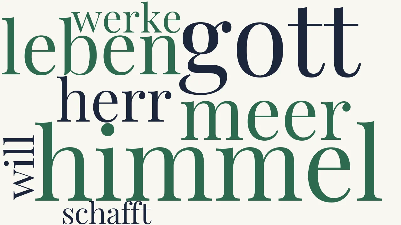 Wortwolke zu Gottes Macht und Vorsehung
