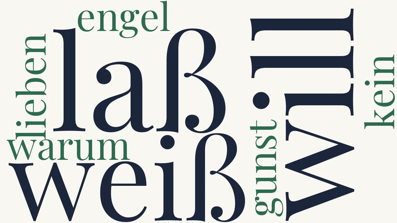 Wortwolke zu Mein Engel kannst du...