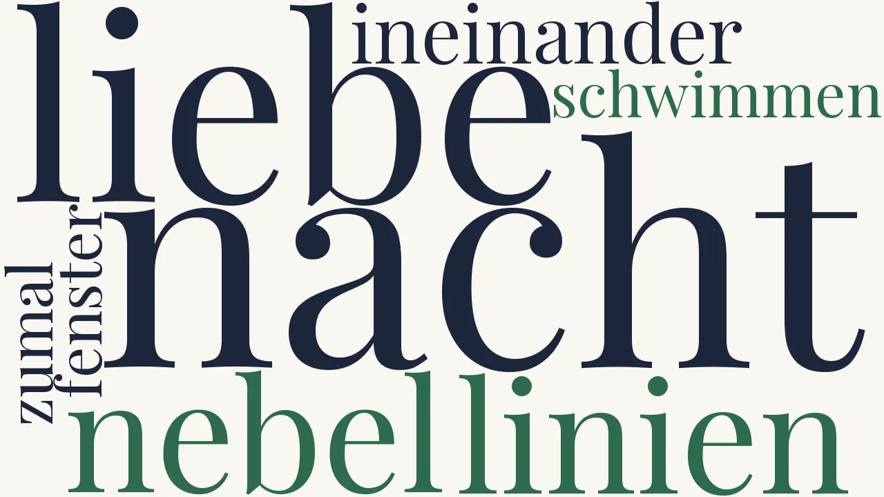 Wortwolke zu Berlin