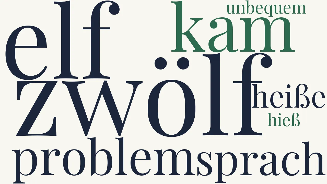 Wortwolke zu Das Problem