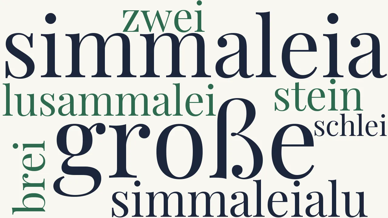 Wortwolke zu Das Simmaleins