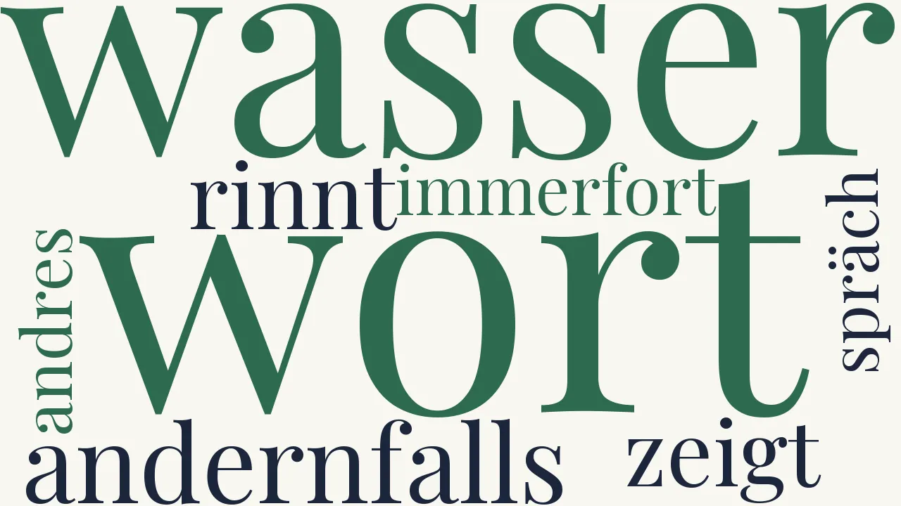 Wortwolke zu Das Wasser