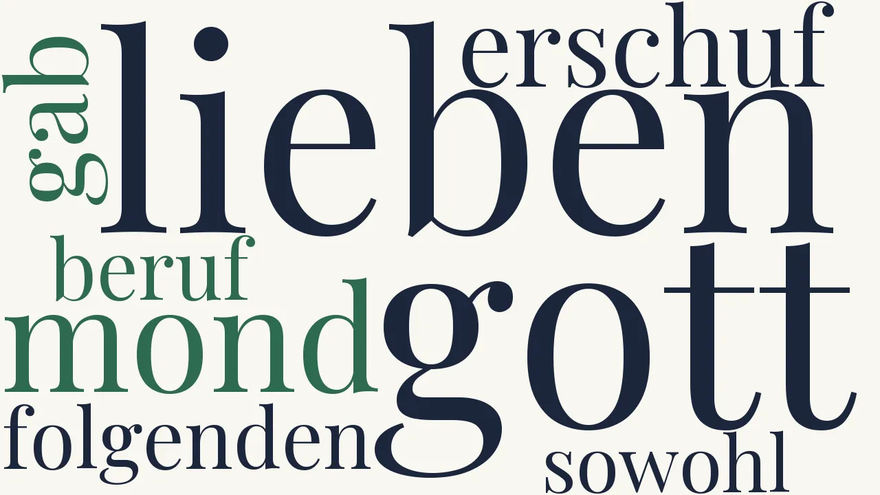 Wortwolke zu Der Mond