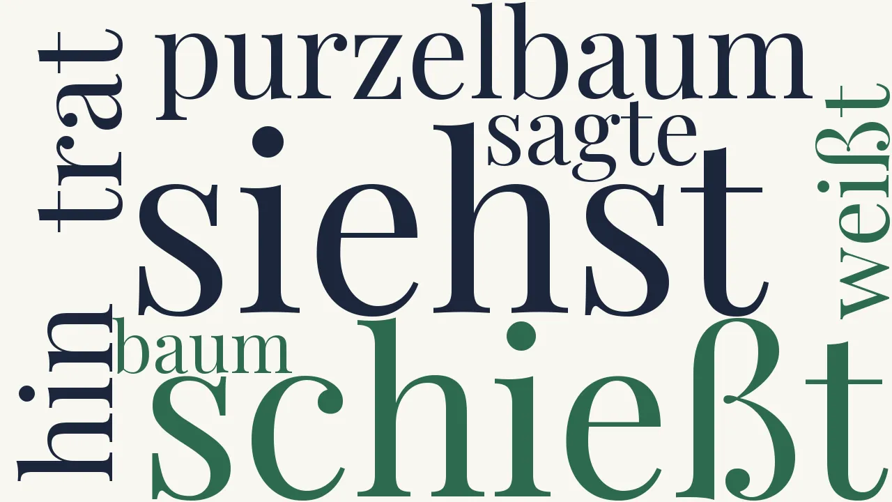 Wortwolke zu Der Purzelbaum