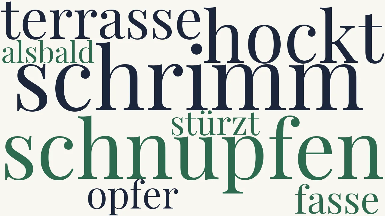 Wortwolke zu Der Schnupfen