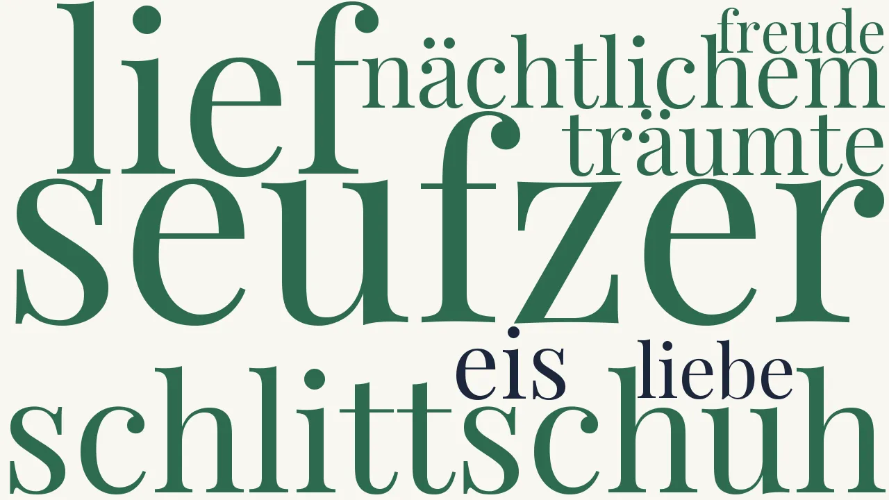 Wortwolke zu Der Seufzer