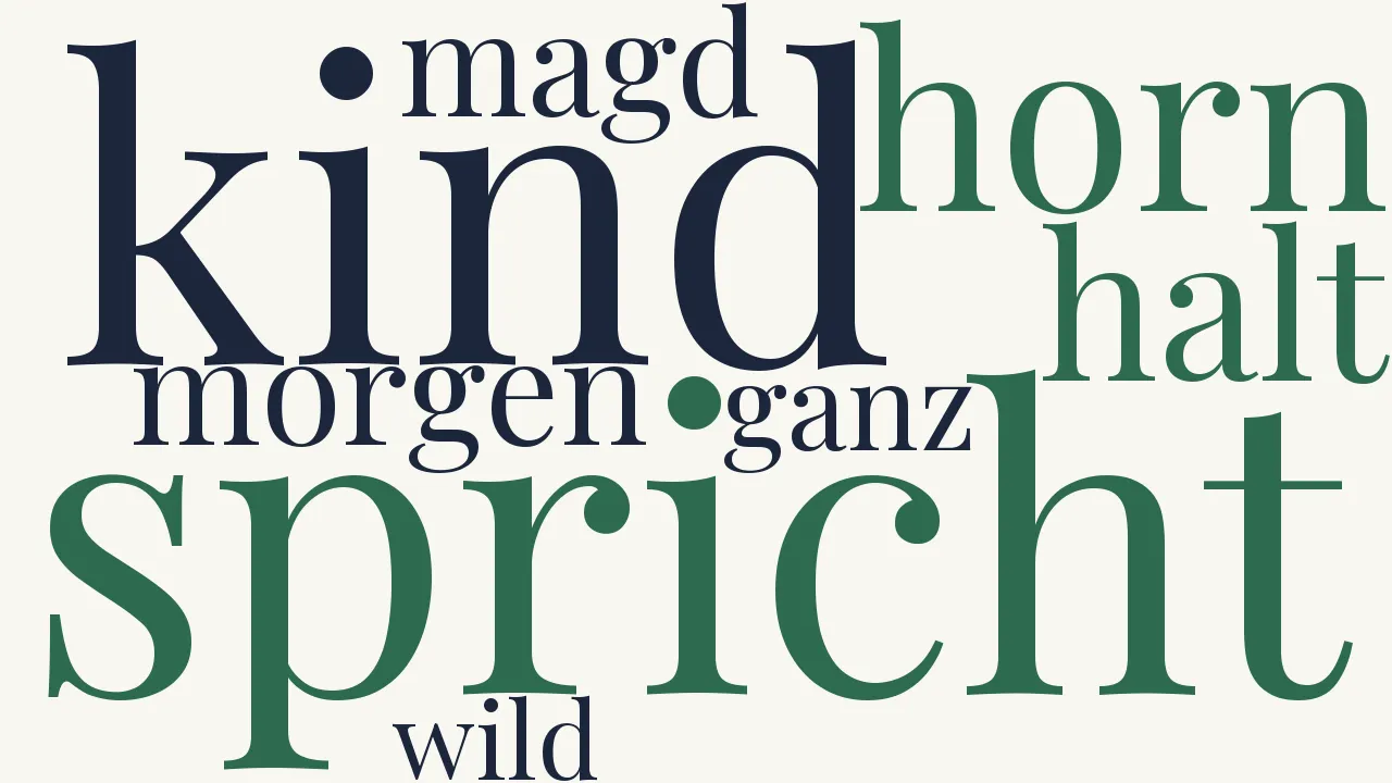 Wortwolke zu Der Traum der Magd