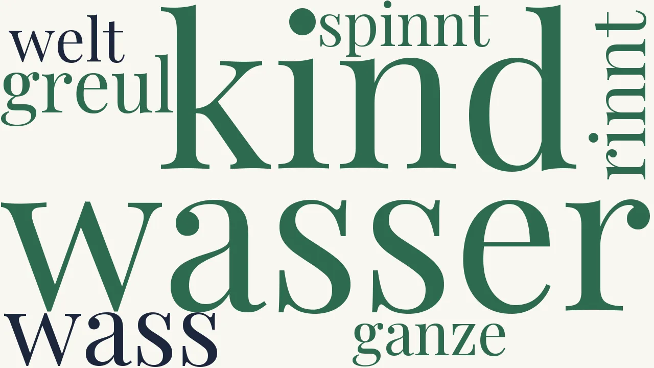 Wortwolke zu Der Walfafisch