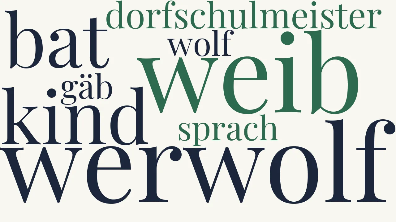 Wortwolke zu Der Werwolf