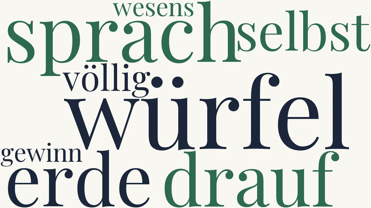 Wortwolke zu Der Würfel