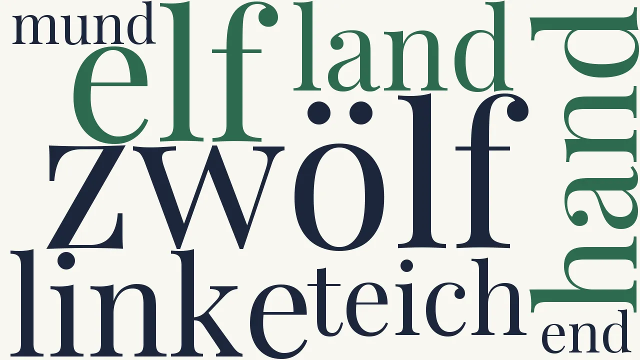 Wortwolke zu Der Zwölf-Elf