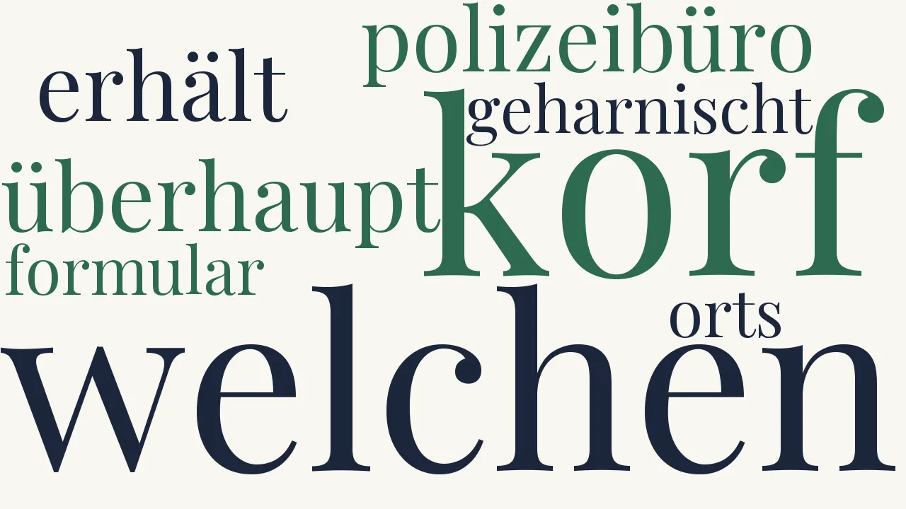 Wortwolke zu Die Behörde