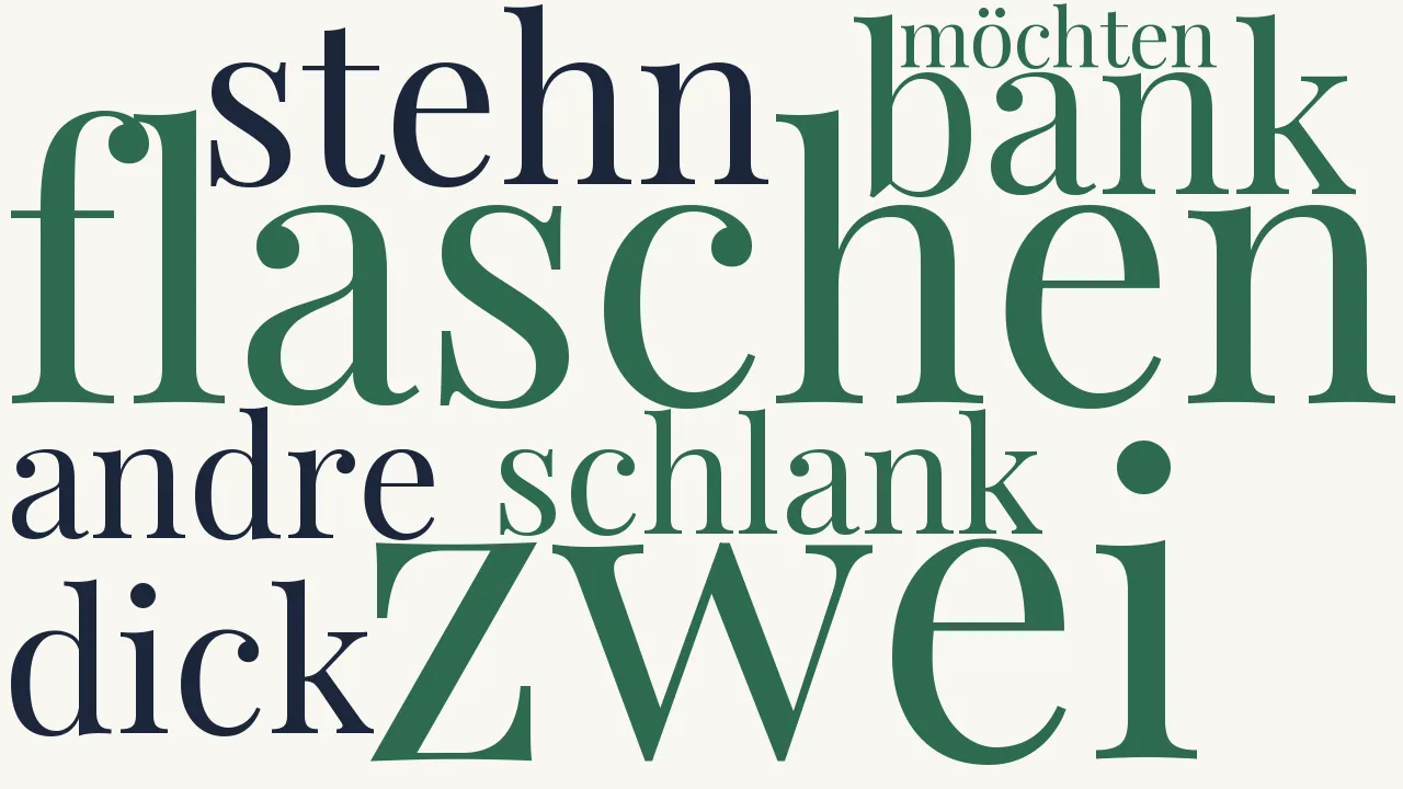 Wortwolke zu Die beiden Flaschen