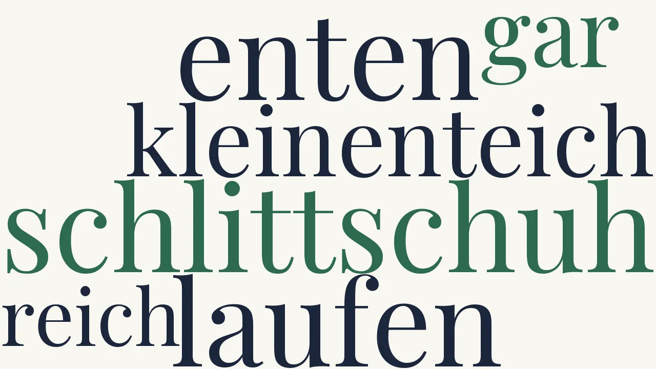 Wortwolke zu Die Enten laufen Schlittschuh