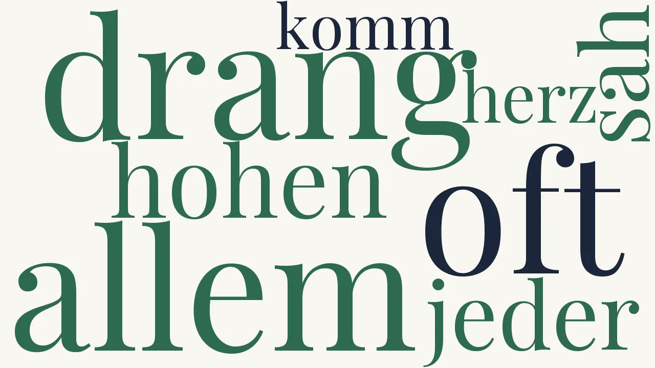 Wortwolke zu An Sie