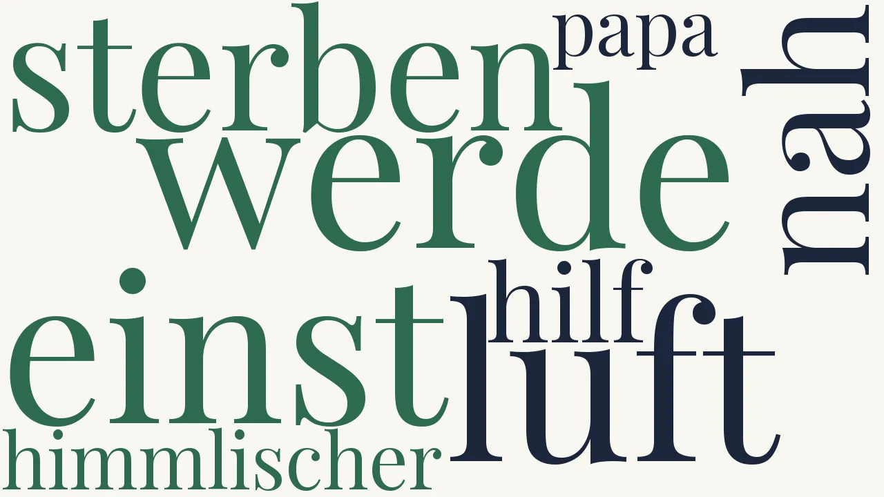 Wortwolke zu Die Luft