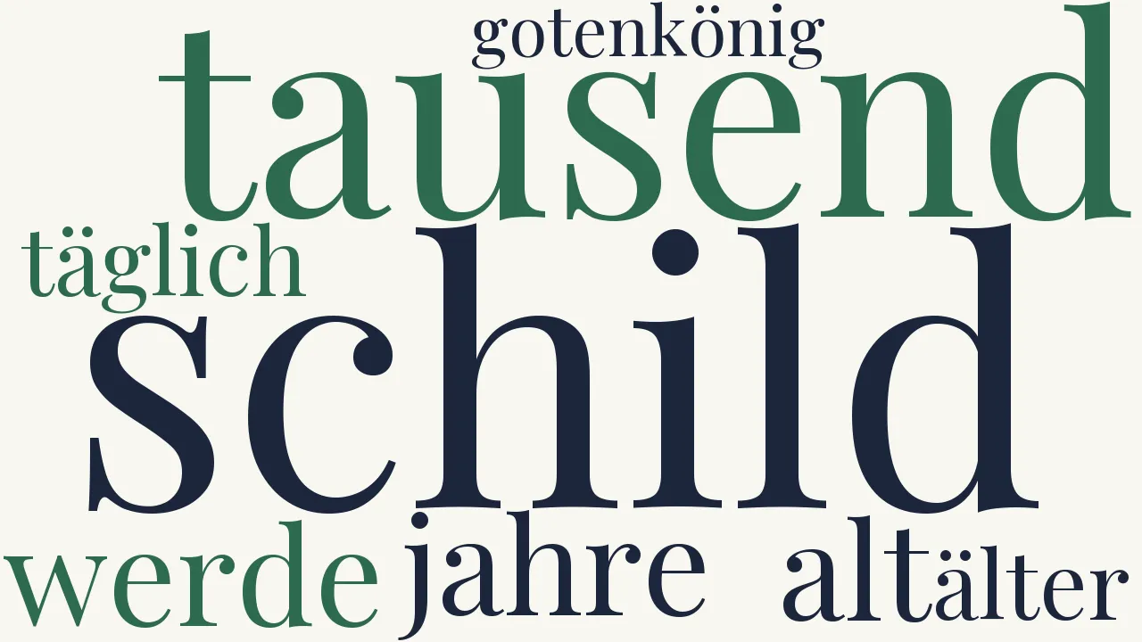 Wortwolke zu Die Schildkrökröte