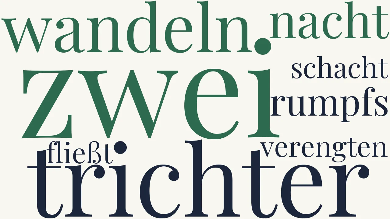 Wortwolke zu Die Trichter