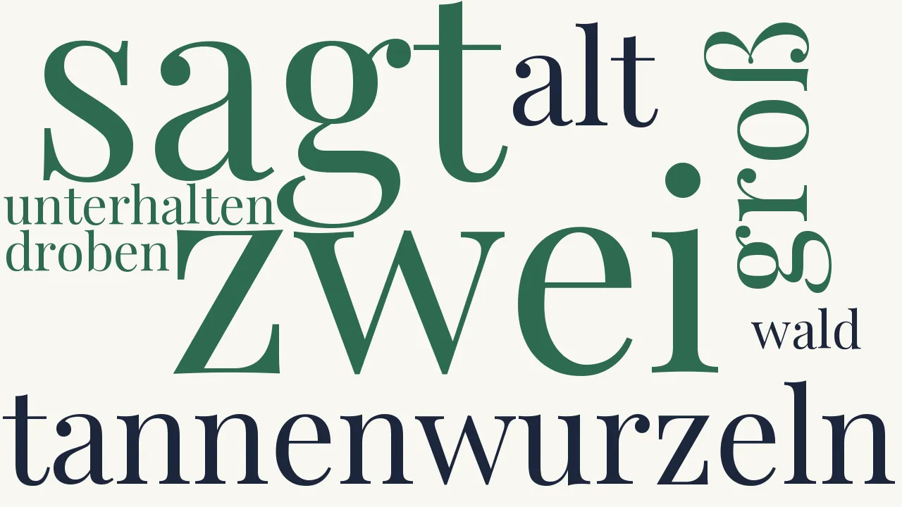 Wortwolke zu Die zwei Wurzeln