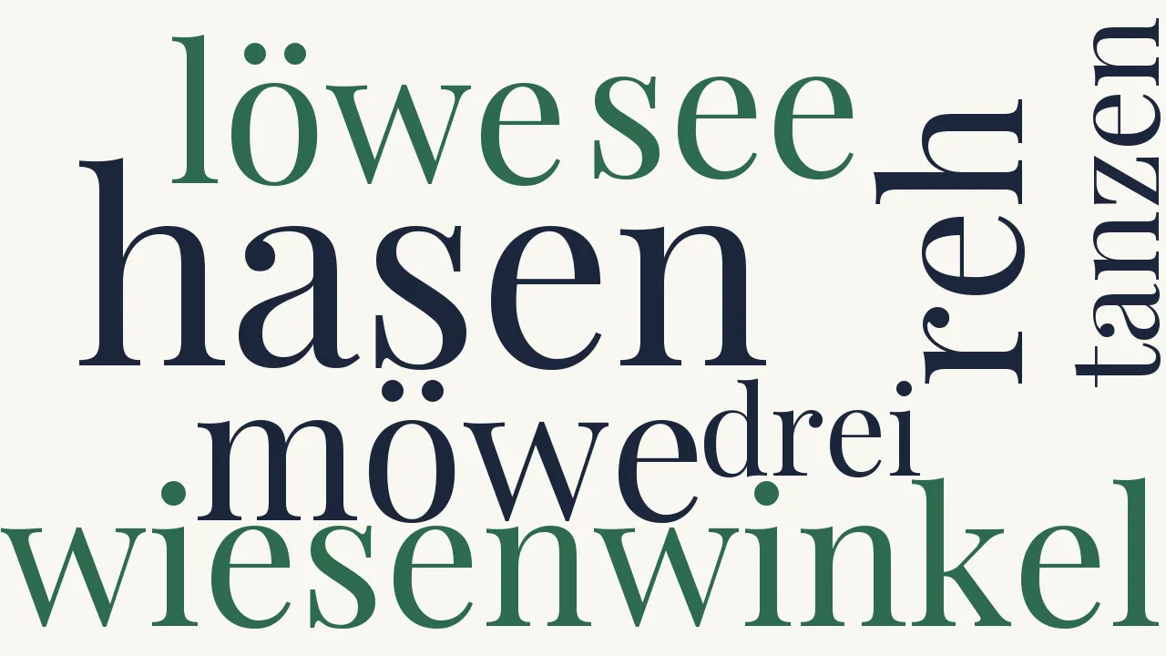 Wortwolke zu Drei Hasen