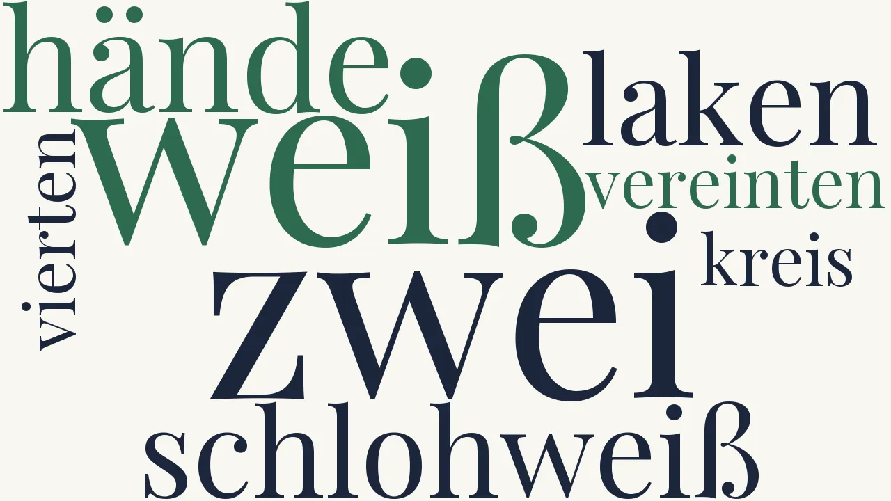 Wortwolke zu Eine Stimmung aus dem vierten Kreis