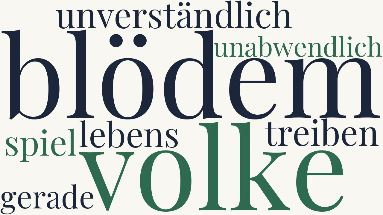 Wortwolke zu Galgenberg