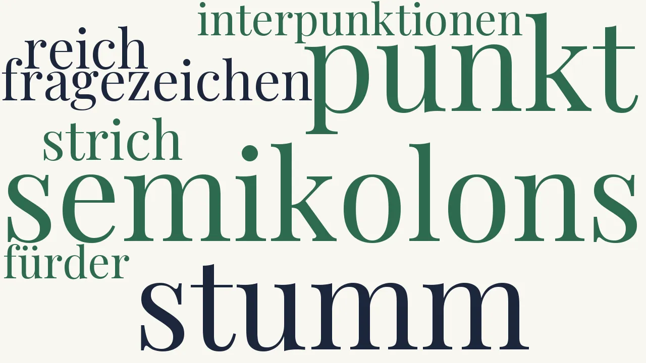 Wortwolke zu Im Reich der Interpunktionen