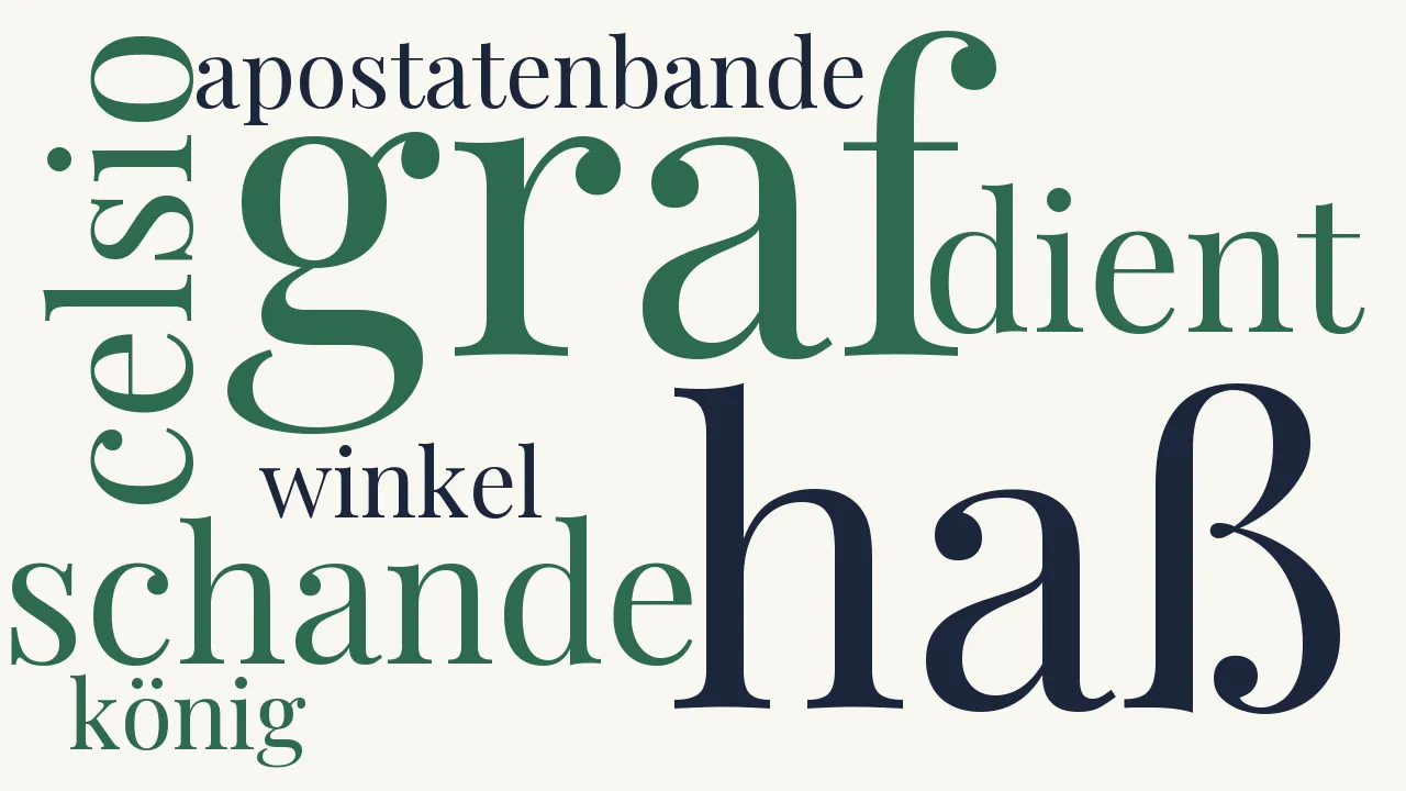 Wortwolke zu Kronprätendenten