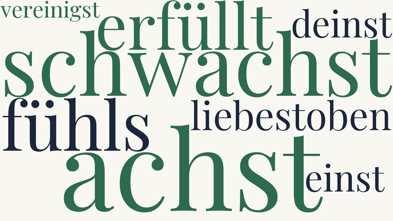 Wortwolke zu Lieb ohne Worte