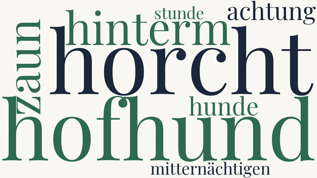 Wortwolke zu Nachtbild
