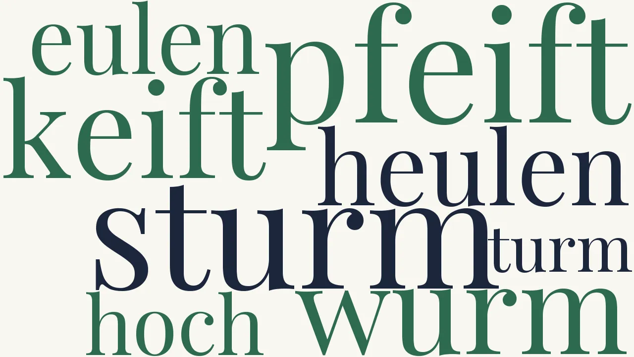 Wortwolke zu Nein!