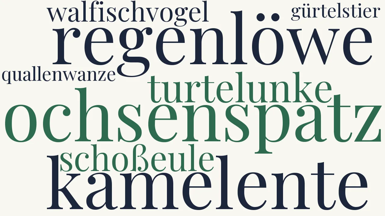 Wortwolke zu Neue Bildungen, der Natur vorgeschlagen