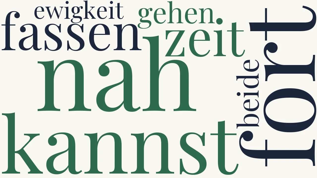 Wortwolke zu Schauder