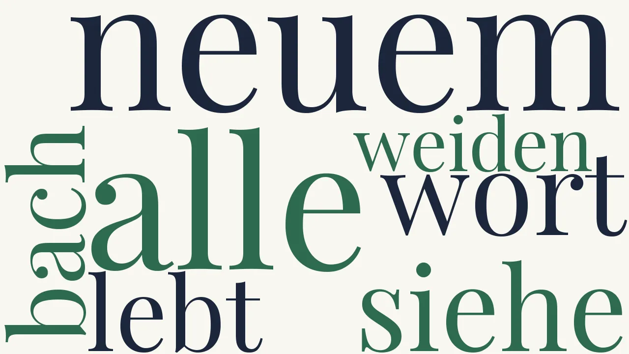 Wortwolke zu Siehe, auch ich -lebe