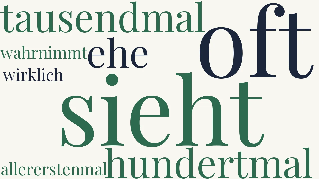 Wortwolke zu Wahrnehmen