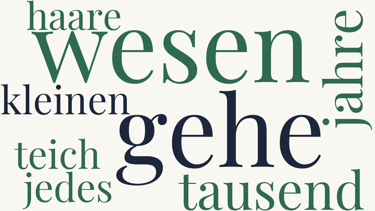 Wortwolke zu Wer denn?