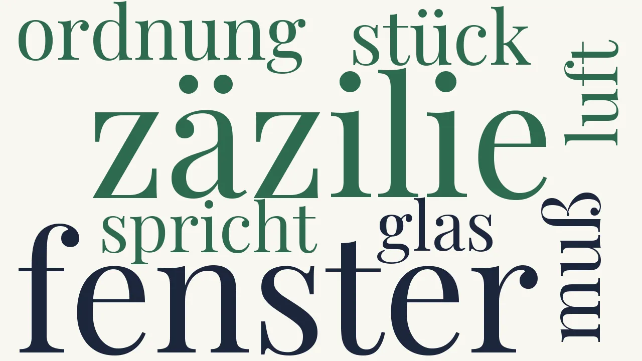 Wortwolke zu Zäzilie