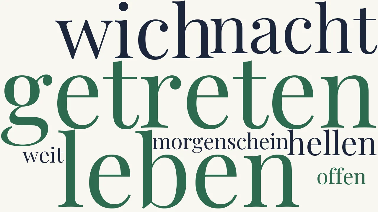 Wortwolke zu Du