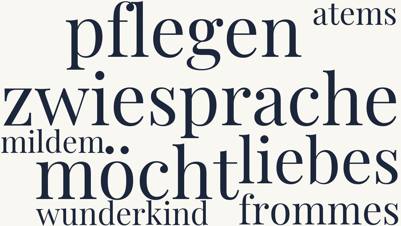 Wortwolke zu Hyazinthe