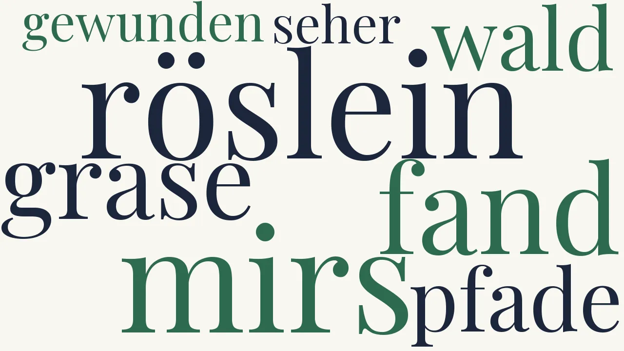 Wortwolke zu Nur ein Röslein