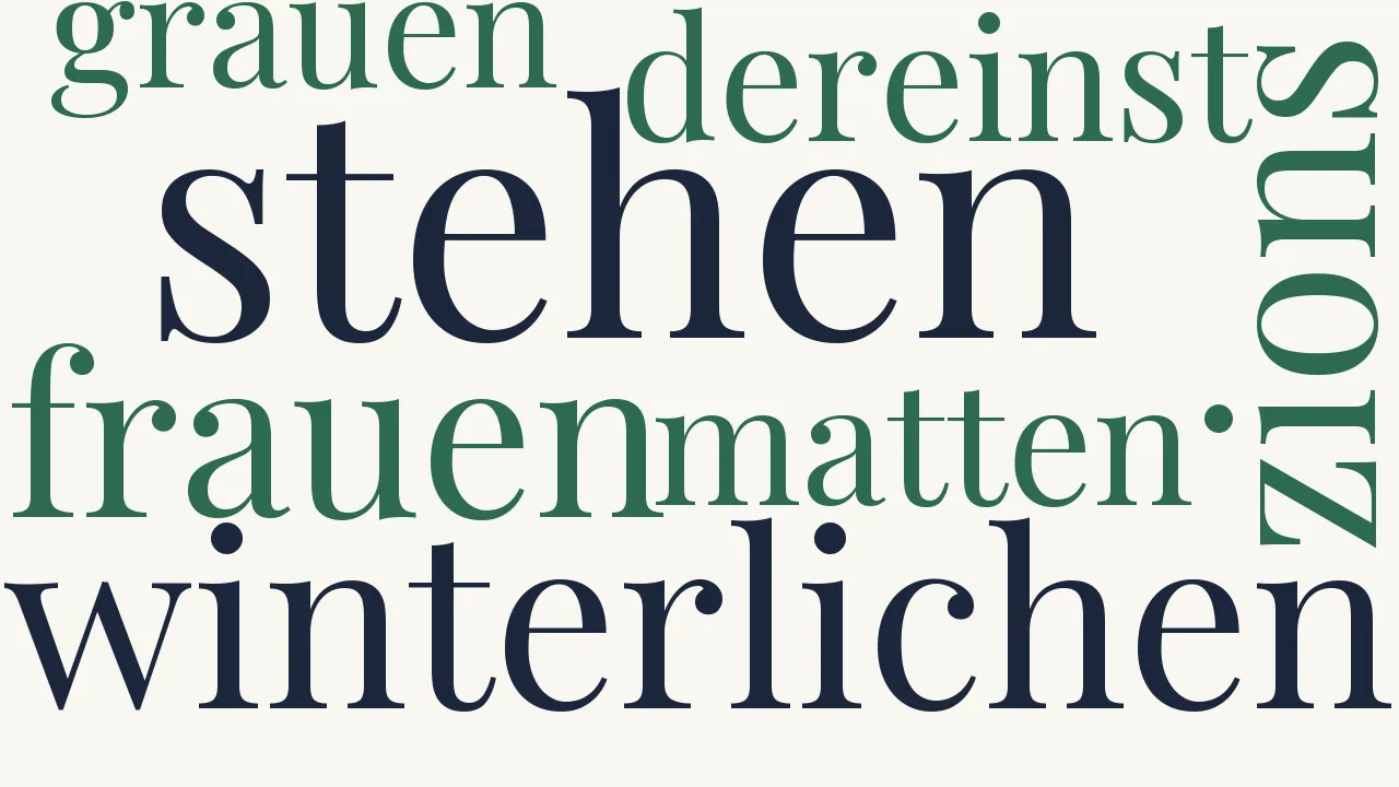 Wortwolke zu Ostersamstag