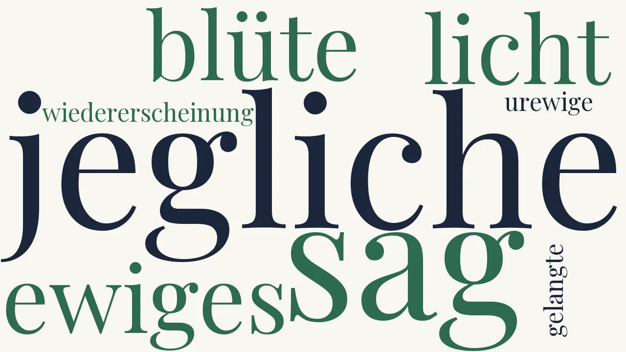 Wortwolke zu Sag mir, ewiges Licht...