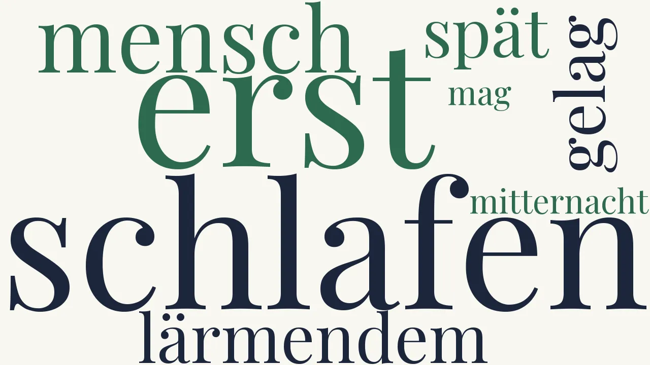 Wortwolke zu Spätes Erwachen